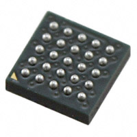 Exar Corporation - XR16M781IB25-F - IC UART FIFO 64B 25BGA