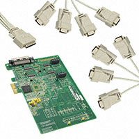 Exar Corporation - XR17V354IB-0A-EVB - EVAL BOARD FOR XR17V354-A 176BGA