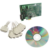 Exar Corporation - XR17V358IB-0A-EVB - EVAL BOARD FOR XR17V358