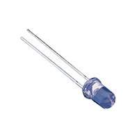 Excelitas Technologies - VTE1291-2H - IR LED DIODE CW-PULSD 6.5MW/CM2