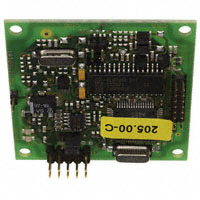 FEIG Electronic - 2873.000.00 - ID CPR.M02 VP/AB-CA READER MOD