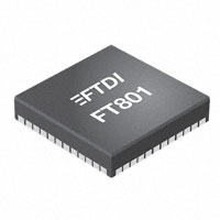 FTDI, Future Technology Devices International Ltd - FT801Q-R - IC TFT LCD CONTROLLER 48VQFN
