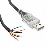 FTDI, Future Technology Devices International Ltd - TTL-232RG-VSW5V-WE - CABLE USB SERIAL 5V WIRE 450MA