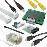 Future Designs Inc. - DK-43WQT-RX63N - KIT 4.3" LCD TOUCH FOR RX63N