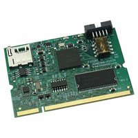 Future Designs Inc. - SOMDIMM-RX62N - DIMM 8MB 10/100 RX62N REV2