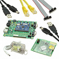 Future Designs Inc. - SYG-S7G2-MDK - DEV KIT MODULAR SYG-S7G2