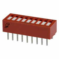 Grayhill Inc. - 76RSB09S - SWITCH ROCKER DIP SPST 150MA 30V