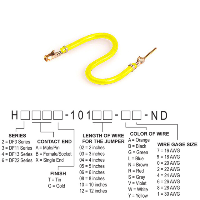 Hirose Electric Co Ltd - H3ABG-10103-Y4 - JUMPER-H1507TR/A2015Y/H1505TR 3"