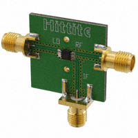 Analog Devices Inc. - 101830-HMC220AMS8 - BOARD EVAL MIXER MMIC HMC220A