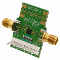 Analog Devices Inc. - 105408-HMC425LP3 - BOARD EVAL ATTENUATOR HMC425