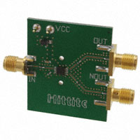 Analog Devices Inc. - 105786-HMC438MS8G - BOARD EVAL DIVIDER HMC438