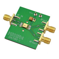 Analog Devices Inc. - 106582-HMC365G8 - EVAL BOARD HMC365G8