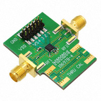 Analog Devices Inc. - 107006-HMC470LP3 - BOARD EVAL ATTENUATOR HMC470