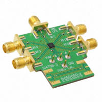 Analog Devices Inc. - 108333-HMC241LP3 - BOARD EVAL SWITCH SP4T HMC241