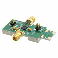 Analog Devices Inc. - 108347-HMC465LP5 - BOARD EVAL HMC465LP5E