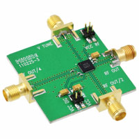 Analog Devices Inc. - 110227-HMC512LP5 - BOARD EVAL HMC512LP5E