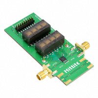 Analog Devices Inc. - 117212-HMC624LP4 - BOARD EVAL ATTENUATOR HMC624