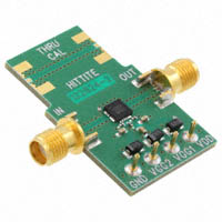 Analog Devices Inc. - 122826-HMC753LP4E - BOARD EVAL AMP MMIC HMC753