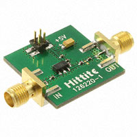 Analog Devices Inc. - 126222-HMC789ST89E - BOARD EVAL 900MHZ HMC789ST89E