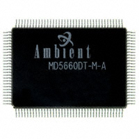 Intel - FYMD5660DTMA - IC 3.3V 5660 DSP 128-SQFP