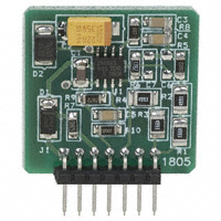 Infineon Technologies - IRAC1150-D2 - BOARD CONTROL FOR IR1150S