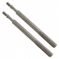 Keystone Electronics - 2069 - JACKSCREW SLOTTED 1PKG=2SCREWS