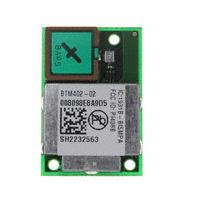 Laird - Embedded Wireless Solutions - BTM402 - RF TXRX MOD BLUETOOTH CHIP ANT
