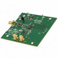 Linear Technology - DC1565A-A - BOARD DEMO 250MSPS LTC2152-14