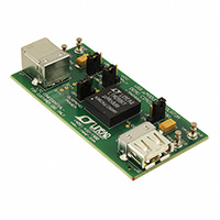 Linear Technology - DC1789A - DEMO BOARD ISO USB TX W/PWR