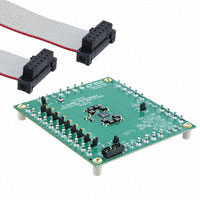 Linear Technology - DC1921A - EVAL BOARD BUCK REG LTC3375