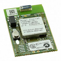 Linear Technology - LTP5901IPC-IPRA1C2#PBF - RF TXRX MODULE 802.15.4 CHIP ANT
