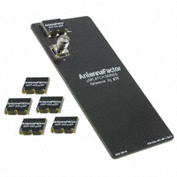 Linx Technologies Inc. - AEK-433-USP - BOARD EVAL FOR ANT-433-USP