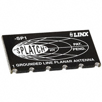 Linx Technologies Inc. - ANT-868-SP - ANTENNA 868MHZ PLANAR (SMT)