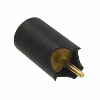 Linx Technologies Inc. - ANT-916-JJB-HT-T - ANTENNA 916MHZ 1/4WAVE SOLDER