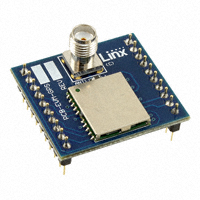 Linx Technologies Inc. - EVM-GPS-RM - EVAL MODULE FOR RM SERIES GPS RX