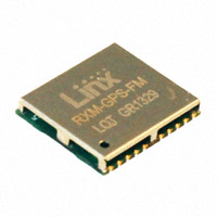 Linx Technologies Inc. - RXM-GPS-FM-T - GPS RX MODULE FM SERIES