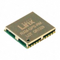 Linx Technologies Inc. - RXM-GPS-RM-T - GPS RX MODULE RM SERIES