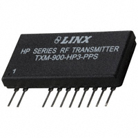 Linx Technologies Inc. - TXM-900-HP3-PPS - TRANSMTR RF 900MHZ 8PAR/120SRLCH