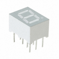 Lite-On Inc. - LTS-2301AP - LED 7-SEG .28" 1DGT ALGAASRED CC