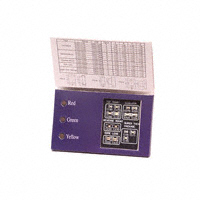 Lite-On Inc. - SMT DEMO-KIT - KIT DEMO FOR SMD LEDS