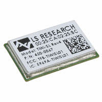 Laird - Embedded Wireless Solutions - 450-0067 - RF TXRX MODULE WIFI