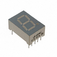 Lumex Opto/Components Inc. - LDS-A504RI - LED 7-SEG .50 SNGL RED CA DIRECT