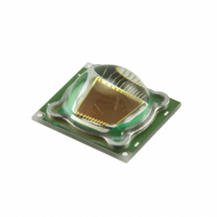 Luminus Devices Inc. - SST-90-R-F11-HH100 - LED SST90 RED 623NM SMD