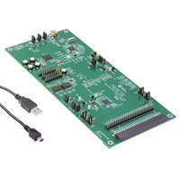 Maxim Integrated - MAX11300EVKIT# - EVAL KIT FOR MAX11300