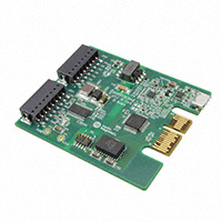 Maxim Integrated - MAXREFDES64# - REF DES 8CH DGTL-IN MICRO PLC