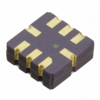 Memsic Inc. - MXR7900CF - ACCELEROMETER 1G ANALOG 8QFN