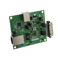 Microchip Technology - KSZ8031RNL-EVAL - BOARD EVALUATION FOR KSZ8031RNL