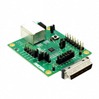 Microchip Technology - KSZ8091MNX-EVAL - EVALUATION BOARD 10/100 PHY