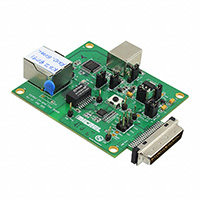 Microchip Technology - KSZ8091RND-EVAL - EVALUATION BOARD 10/100 PHY