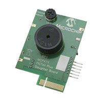 Microchip Technology - ADM00317 - BOARD DAUGHTER MCP4706/16/26